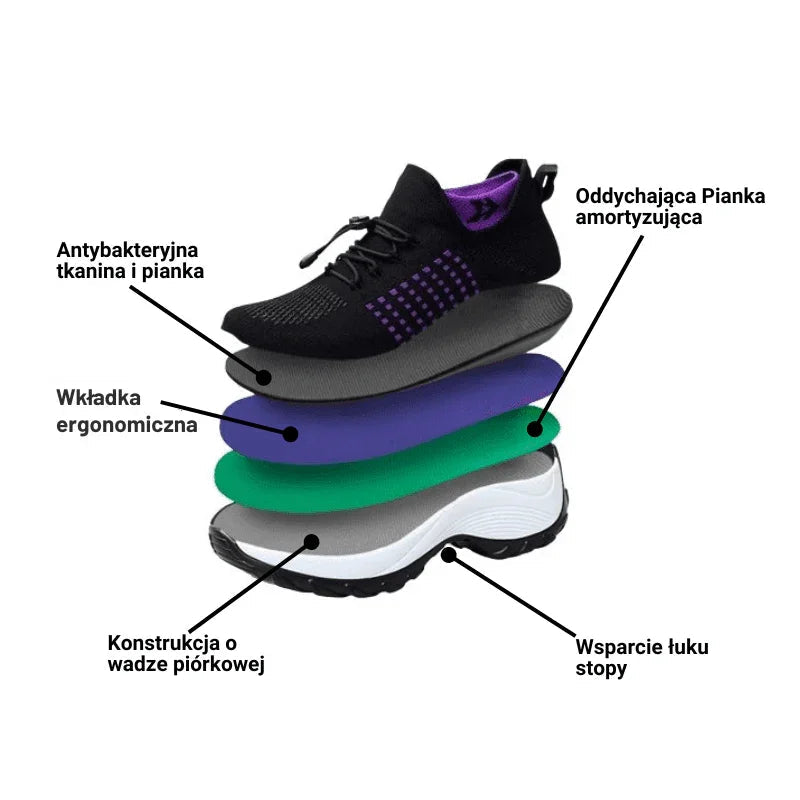 Chaussures orthopédiques ergonomiques qui soulagent la douleur