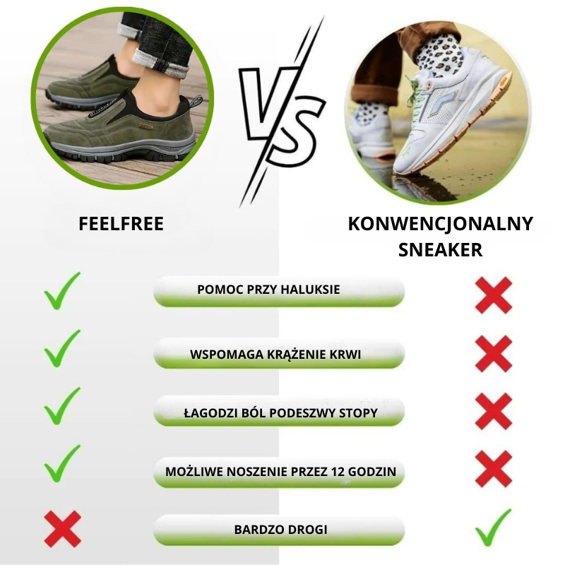 Sina – chaussures orthopédiques confortables